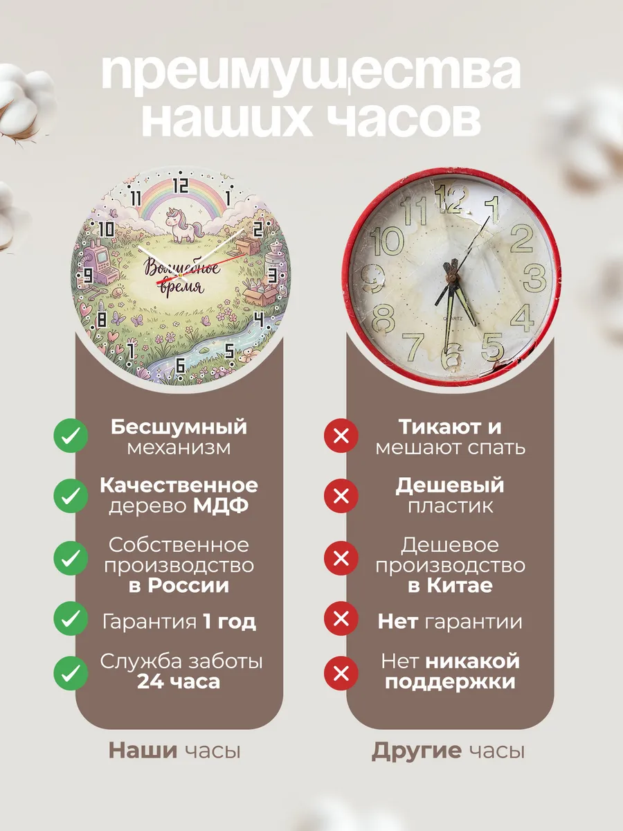 Часы настенные детские Волшебное время девочке 33 см — фото 10
