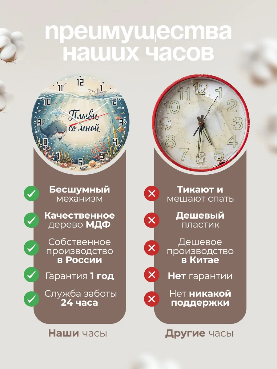 Часы настенные детские Плыви со мной кит море 33 см — фото 10
