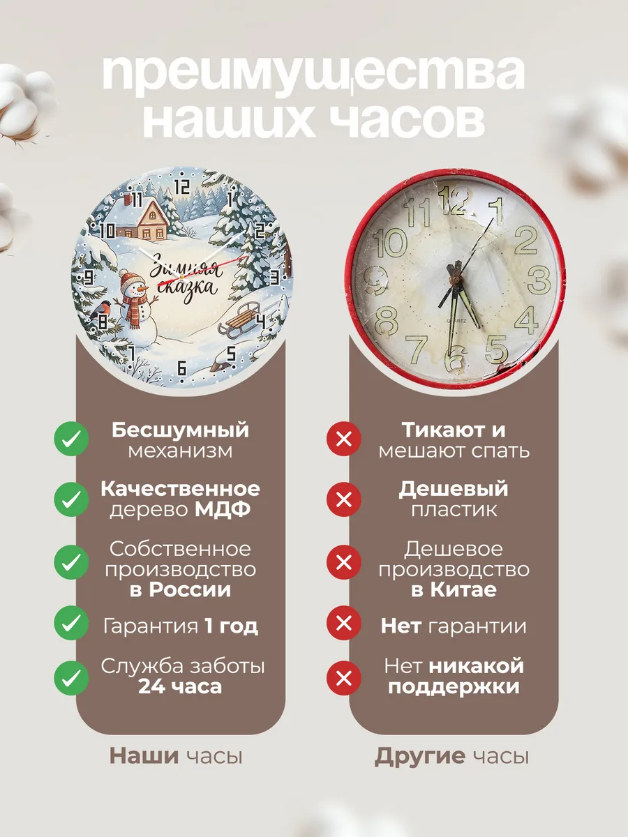 Часы настенные детские Зимняя сказка снеговик 33 см — фото 10