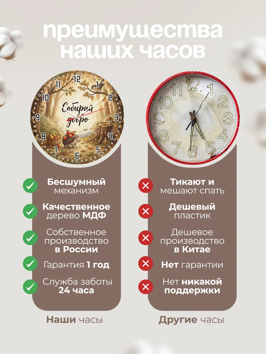 Часы настенные детские Собирай добро ёжик 33 см — фото 10