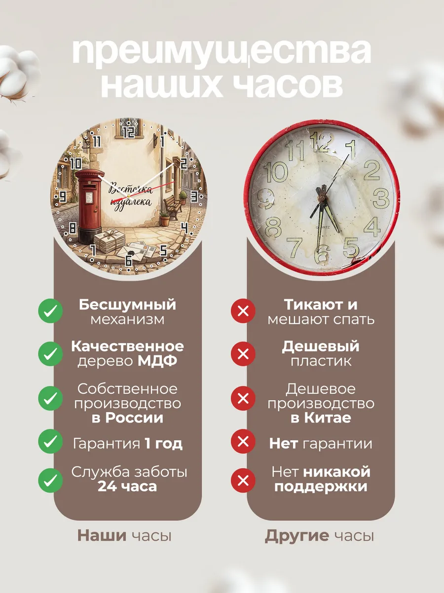 Часы настенные бесшумные Весточка издалека почта 33 см — фото 10