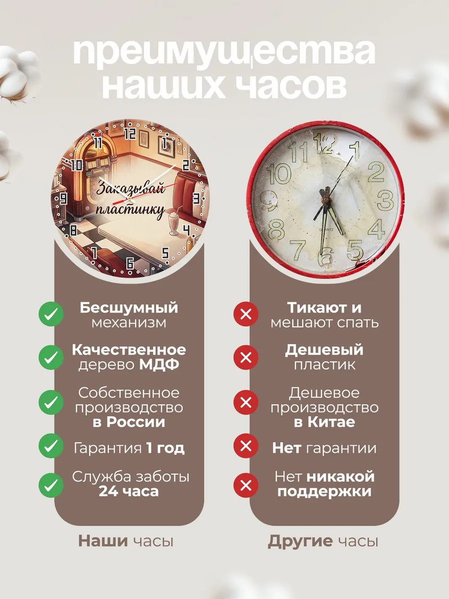 Часы настенные бесшумные Заказывай пластинку джукбокс 33 см — фото 10