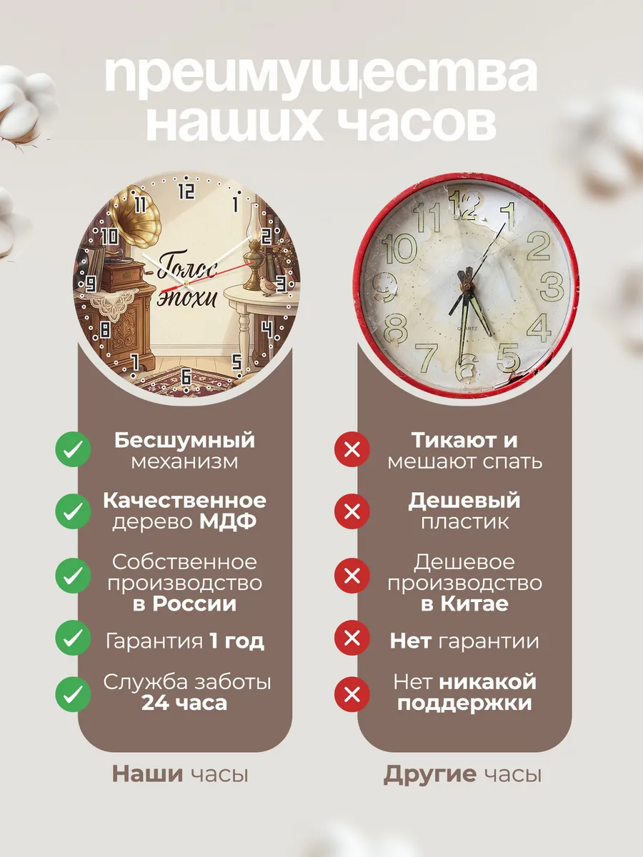 Часы настенные бесшумные Голос эпохи патефон 33 см — фото 10
