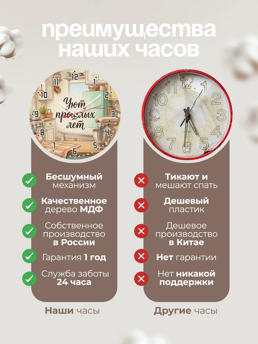 Часы настенные бесшумные Уют прошлых лет кухня 33 см — фото 10