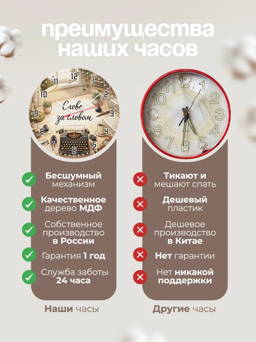 Часы настенные бесшумные Слово за словом машинка 33 см — фото 10