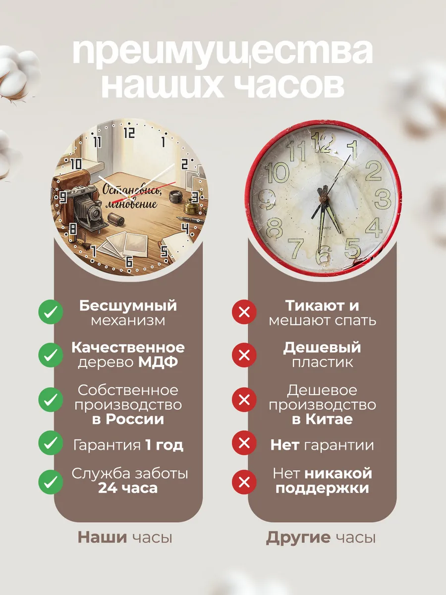 Часы настенные бесшумные Мгновение фотоаппарат 33 см — фото 10