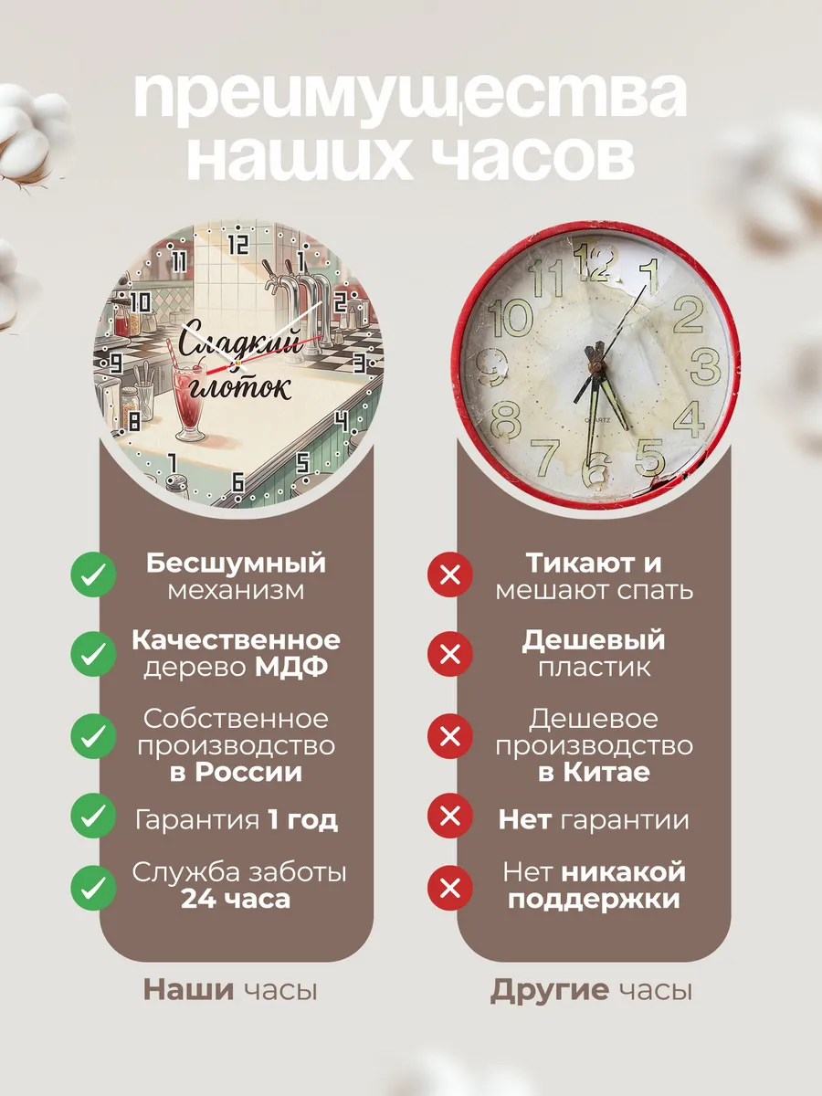 Часы настенные бесшумные Сладкий глоток газировка 33 см — фото 10