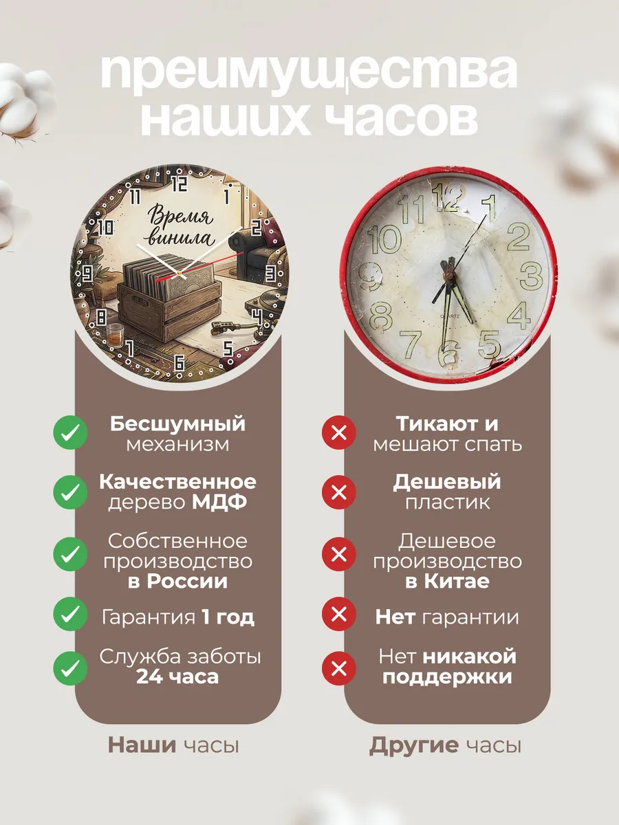 Часы настенные бесшумные Время винила пластинки 33 см — фото 10