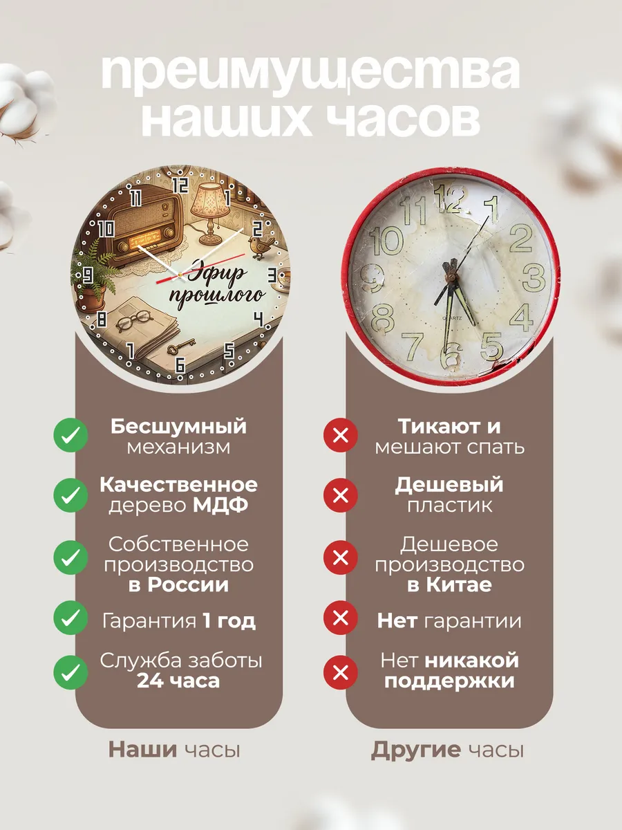 Часы настенные бесшумные Эфир прошлого радио 33 см — фото 10