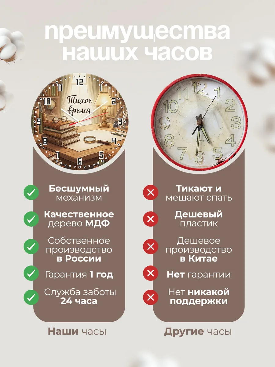 Часы настенные бесшумные Тихое время книги 33 см — фото 10