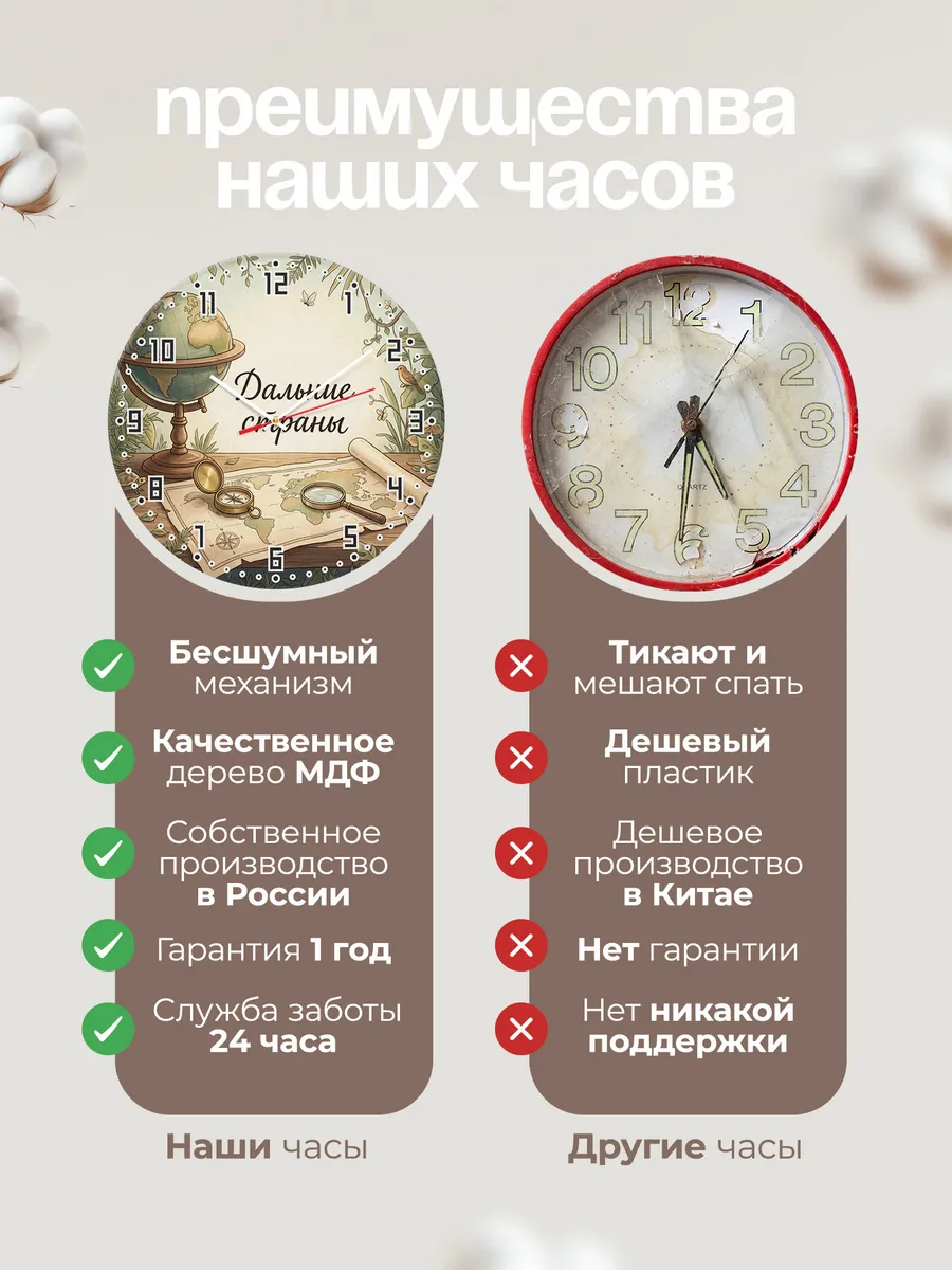 Часы настенные бесшумные Дальние страны глобус 33 см — фото 10