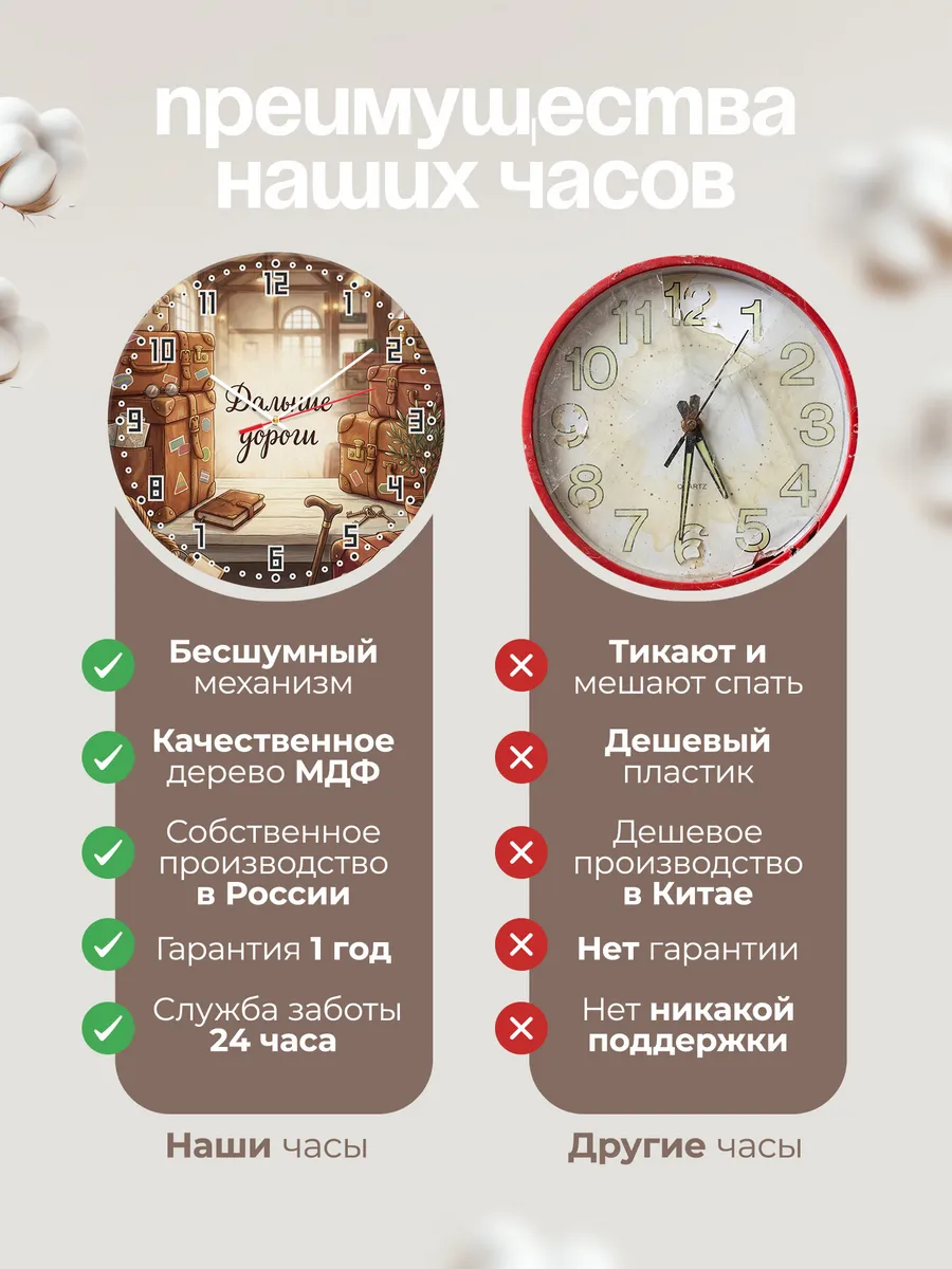 Часы настенные бесшумные Дальние дороги чемодан 33 см — фото 10