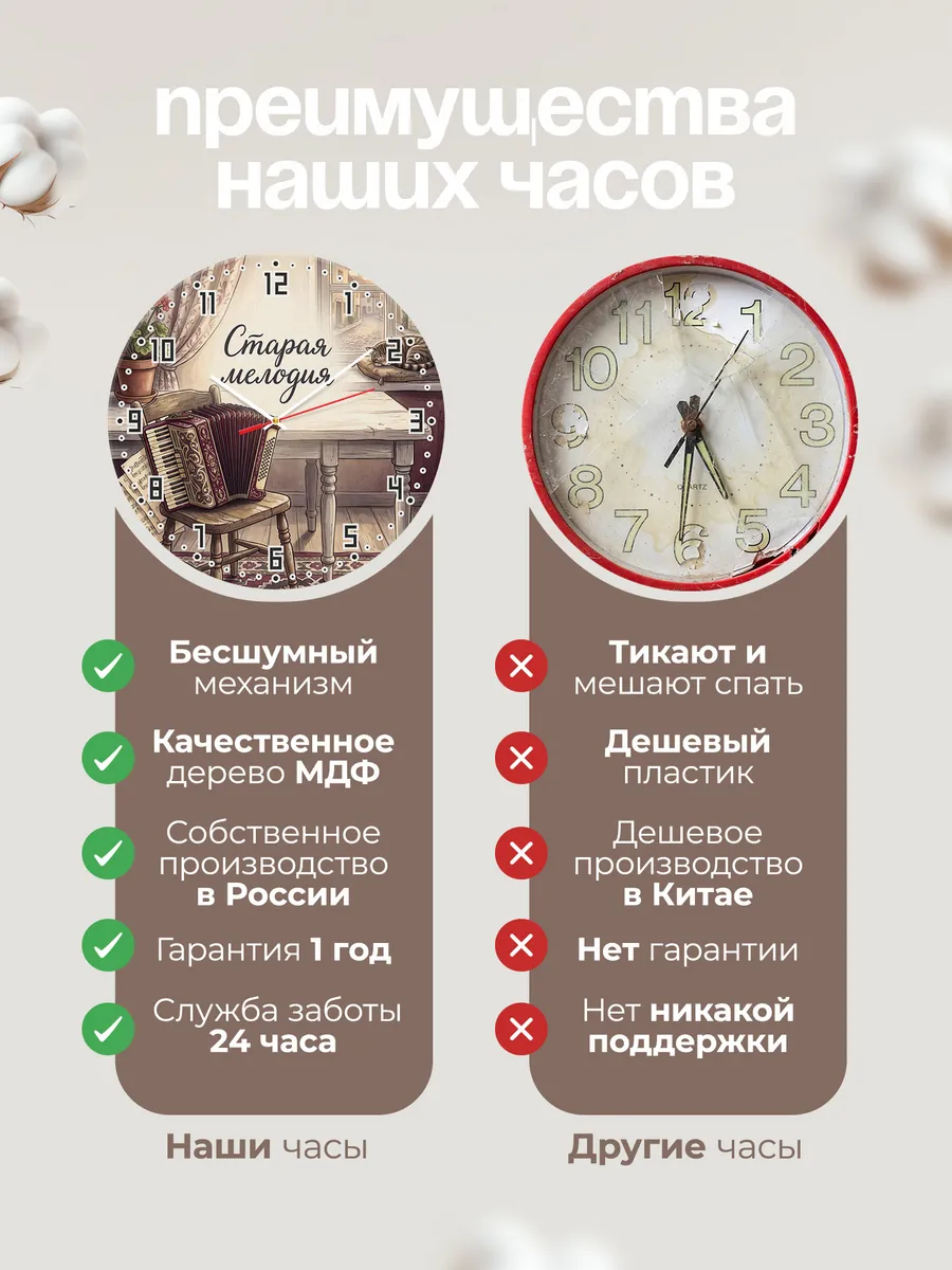 Часы настенные бесшумные Старая мелодия аккордеон 33 см — фото 10