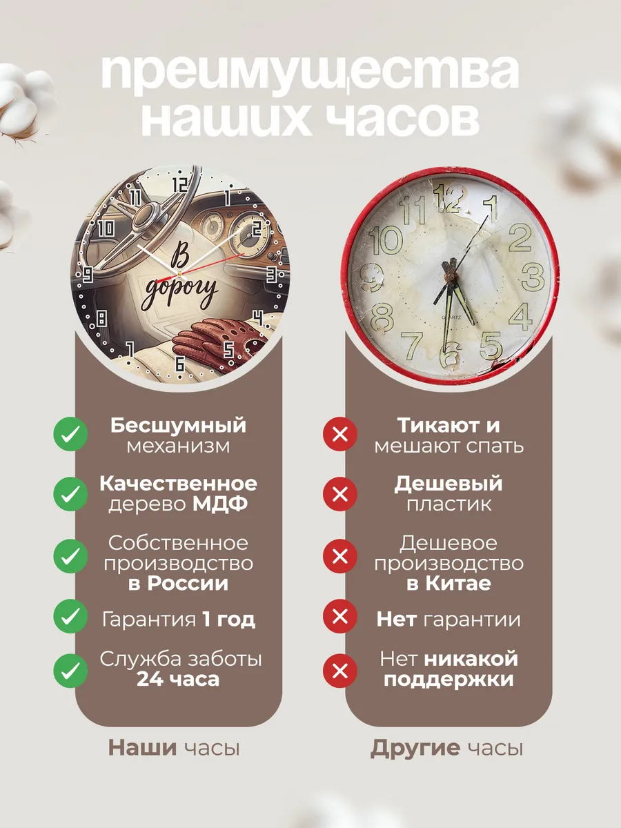 Часы настенные бесшумные В дорогу руль 33 см — фото 10