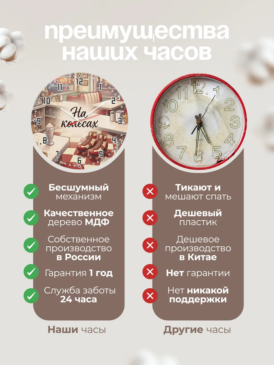 Часы настенные бесшумные На колёсах коньки 33 см — фото 10