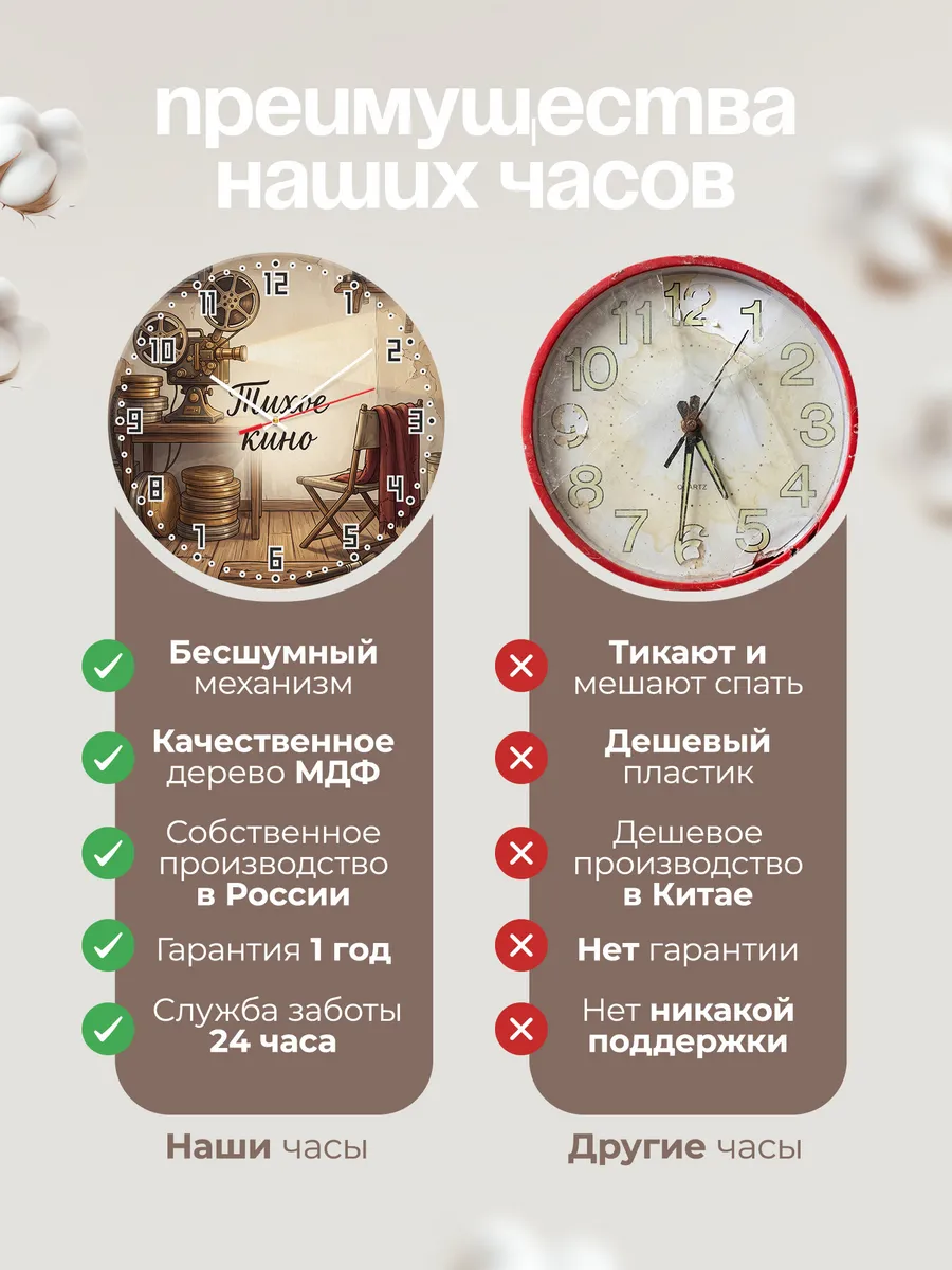 Часы настенные бесшумные Тихое кино проектор 33 см — фото 10