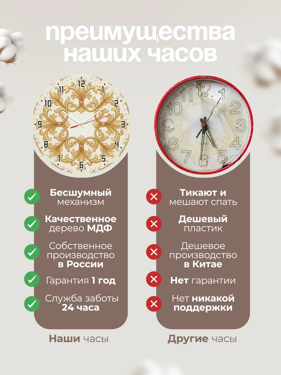 Часы настенные бесшумные Золотой вензель 33 см — фото 10