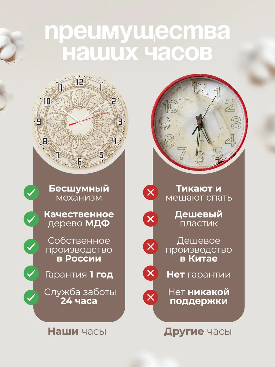 Часы настенные бесшумные Лепнина потолка 33 см — фото 10