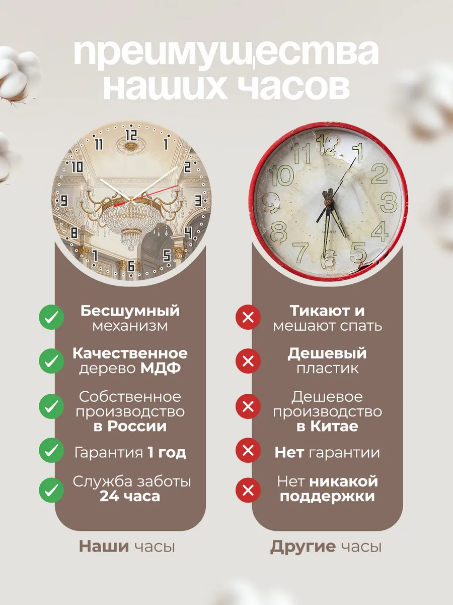 Часы настенные бесшумные Хрустальная люстра 33 см — фото 10