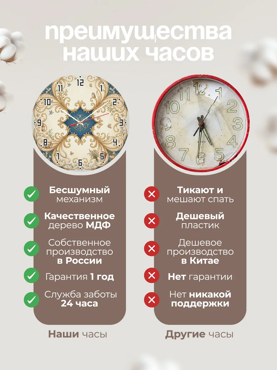 Часы настенные бесшумные Вензель на лазури 33 см — фото 10