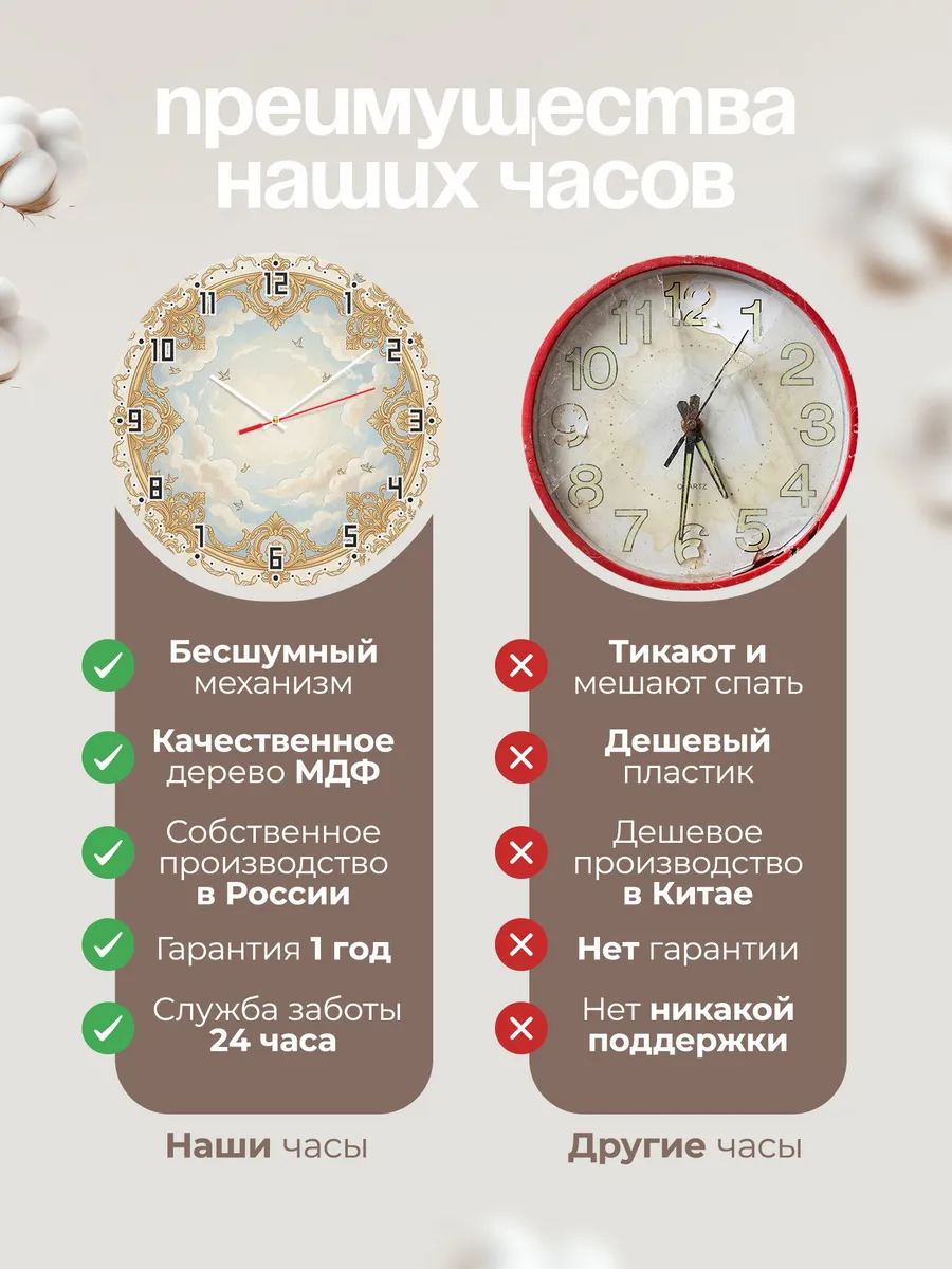 Часы настенные бесшумные Роспись плафона 33 см — фото 10