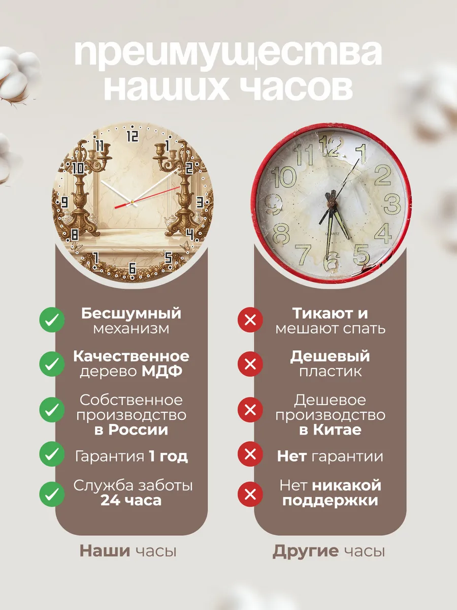 Часы настенные бесшумные Бронзовые часы 33 см — фото 10