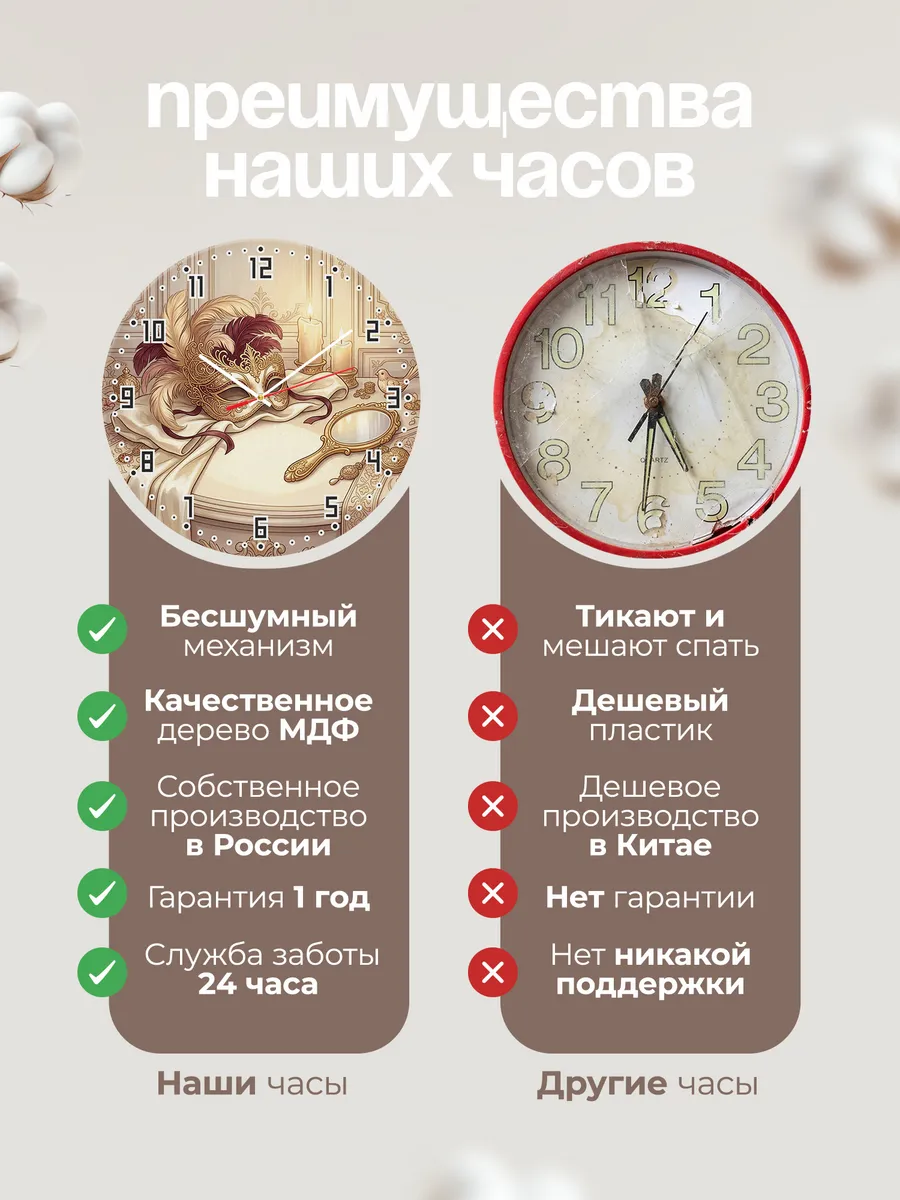 Часы настенные бесшумные Венецианская маска 33 см — фото 10