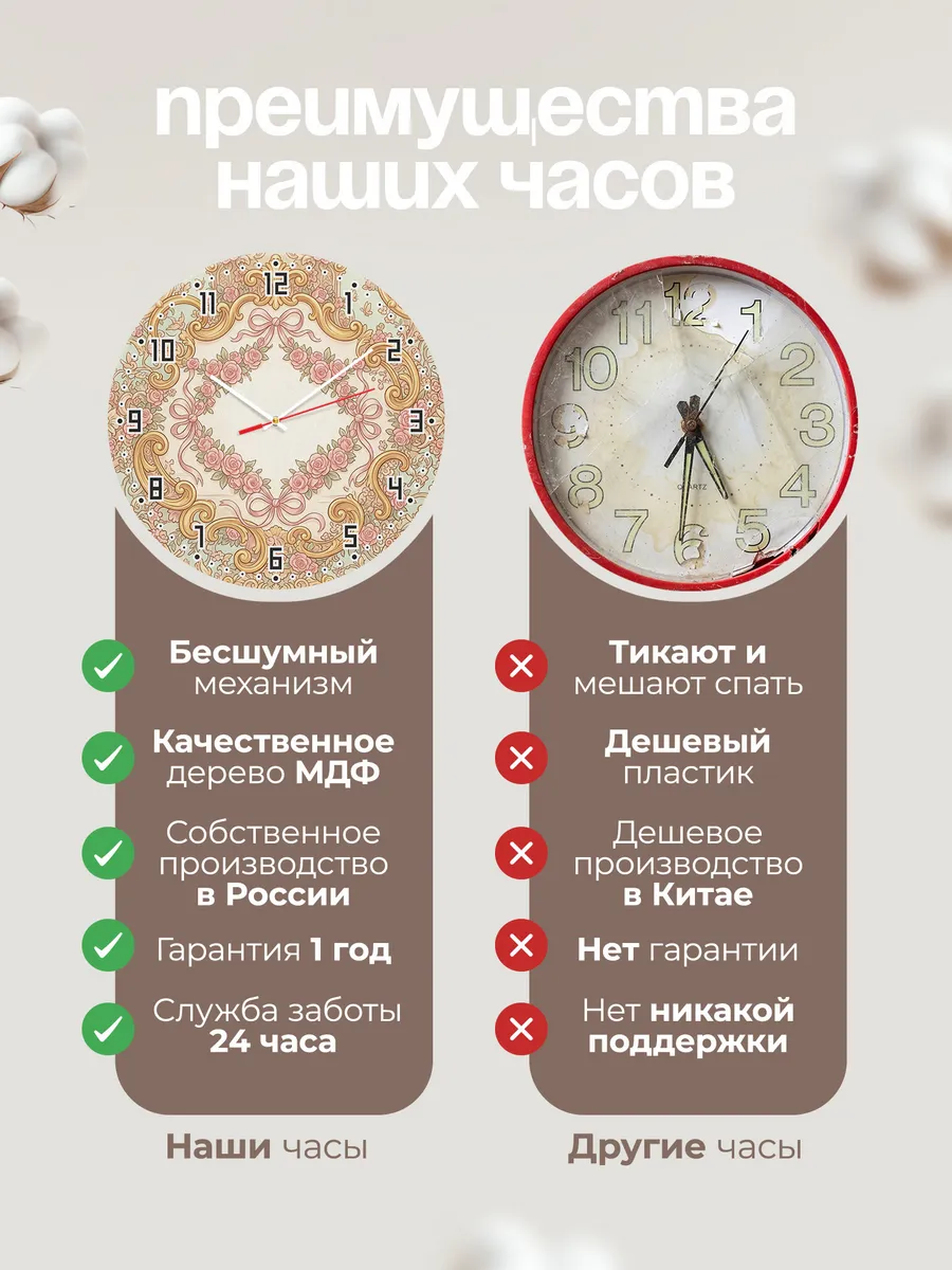 Часы настенные бесшумные Рококо розы 33 см — фото 10