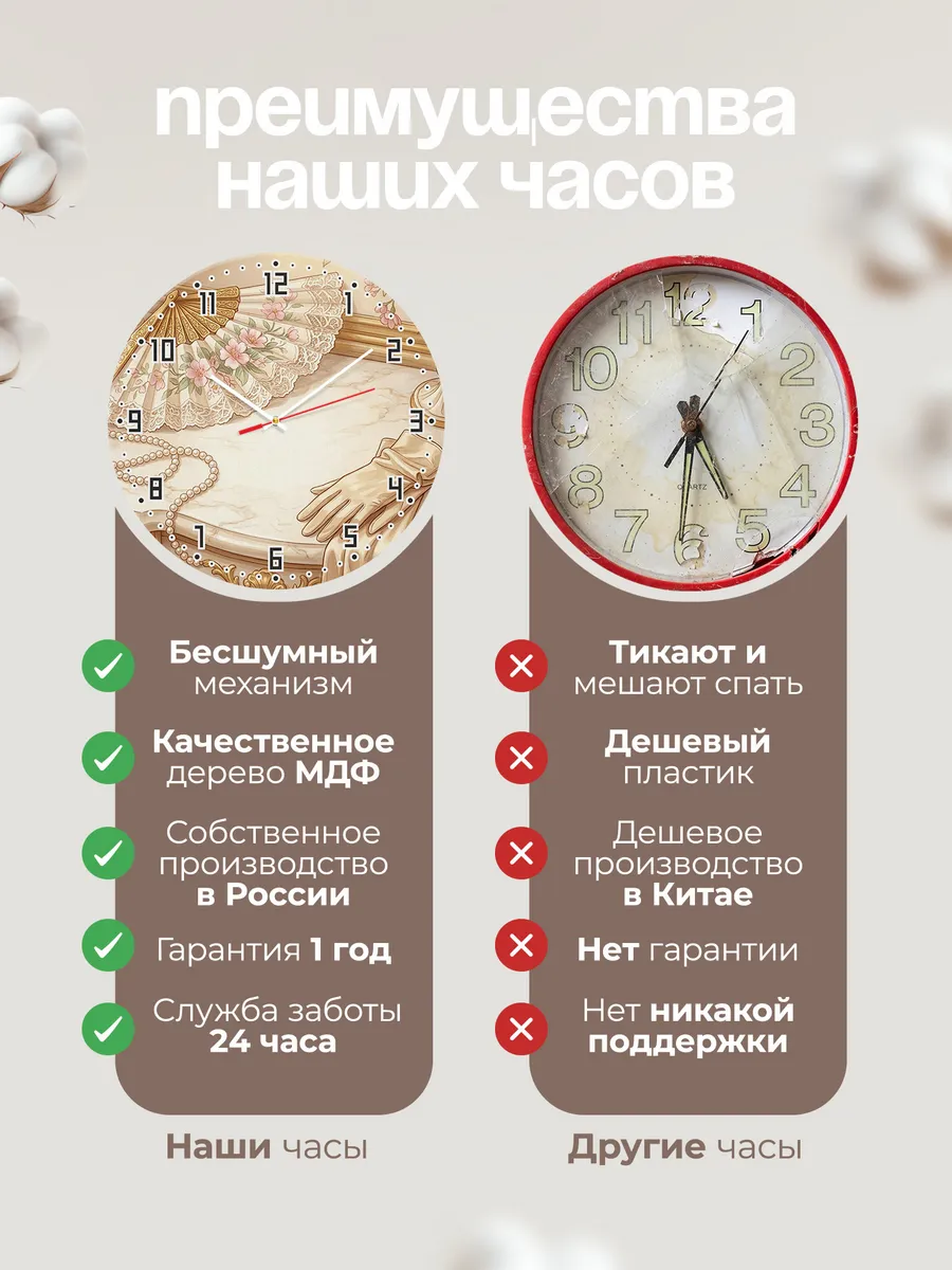 Часы настенные бесшумные Бальный веер 33 см — фото 10