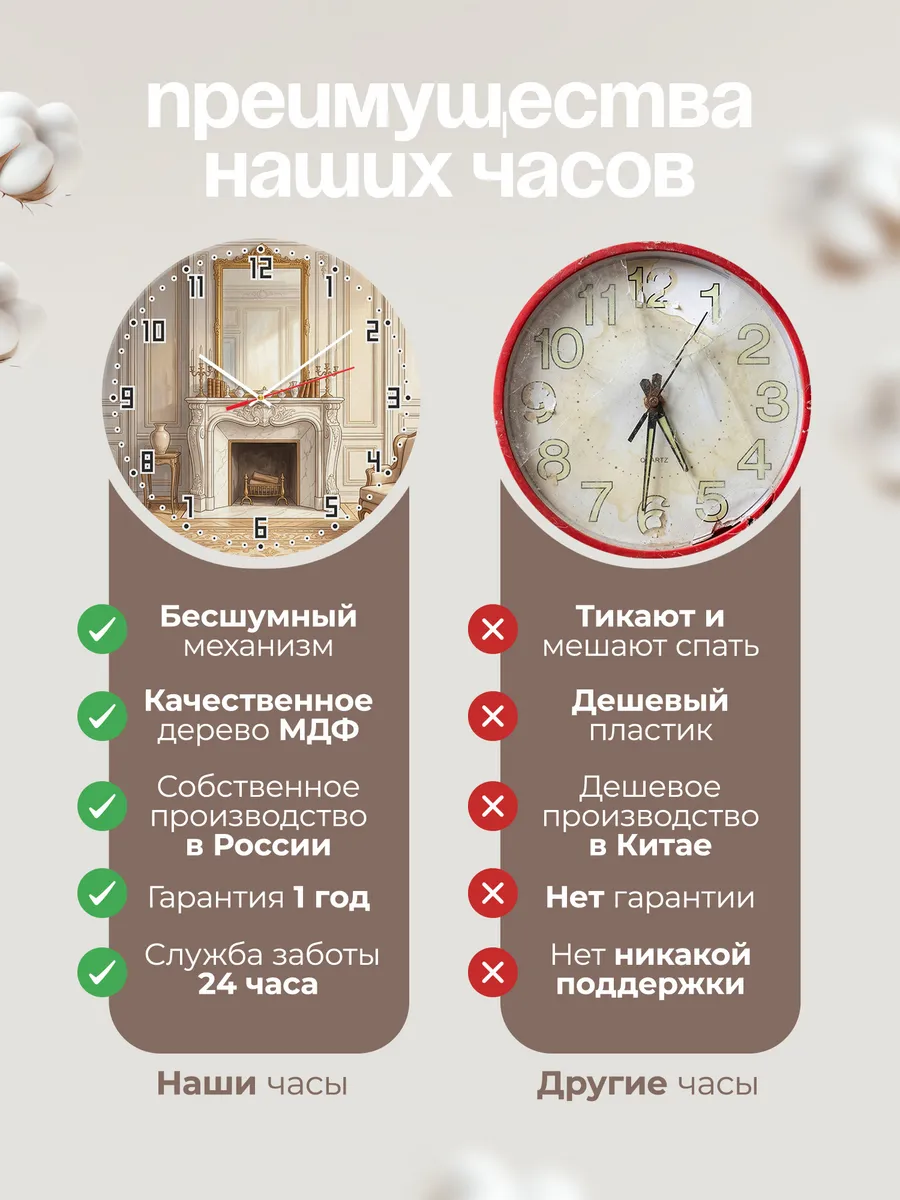 Часы настенные бесшумные Камин с лепниной 33 см — фото 10