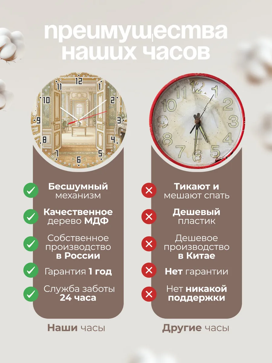Часы настенные бесшумные Анфилада комнат 33 см — фото 10