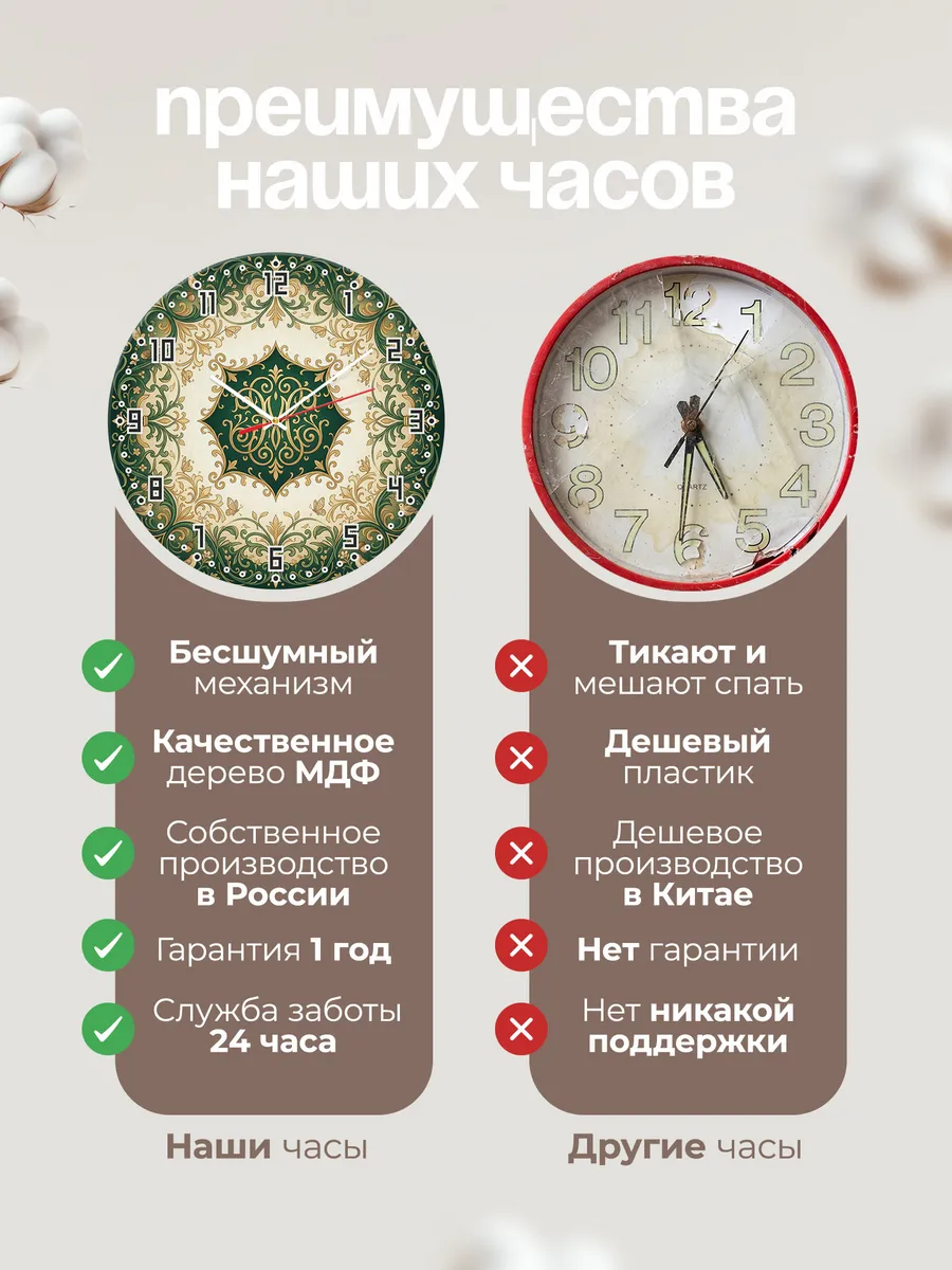 Часы настенные бесшумные Вензель на изумруде 33 см — фото 10