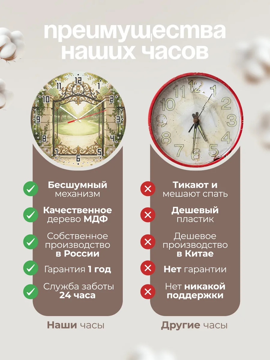 Часы настенные бесшумные Золотая решётка 33 см — фото 10