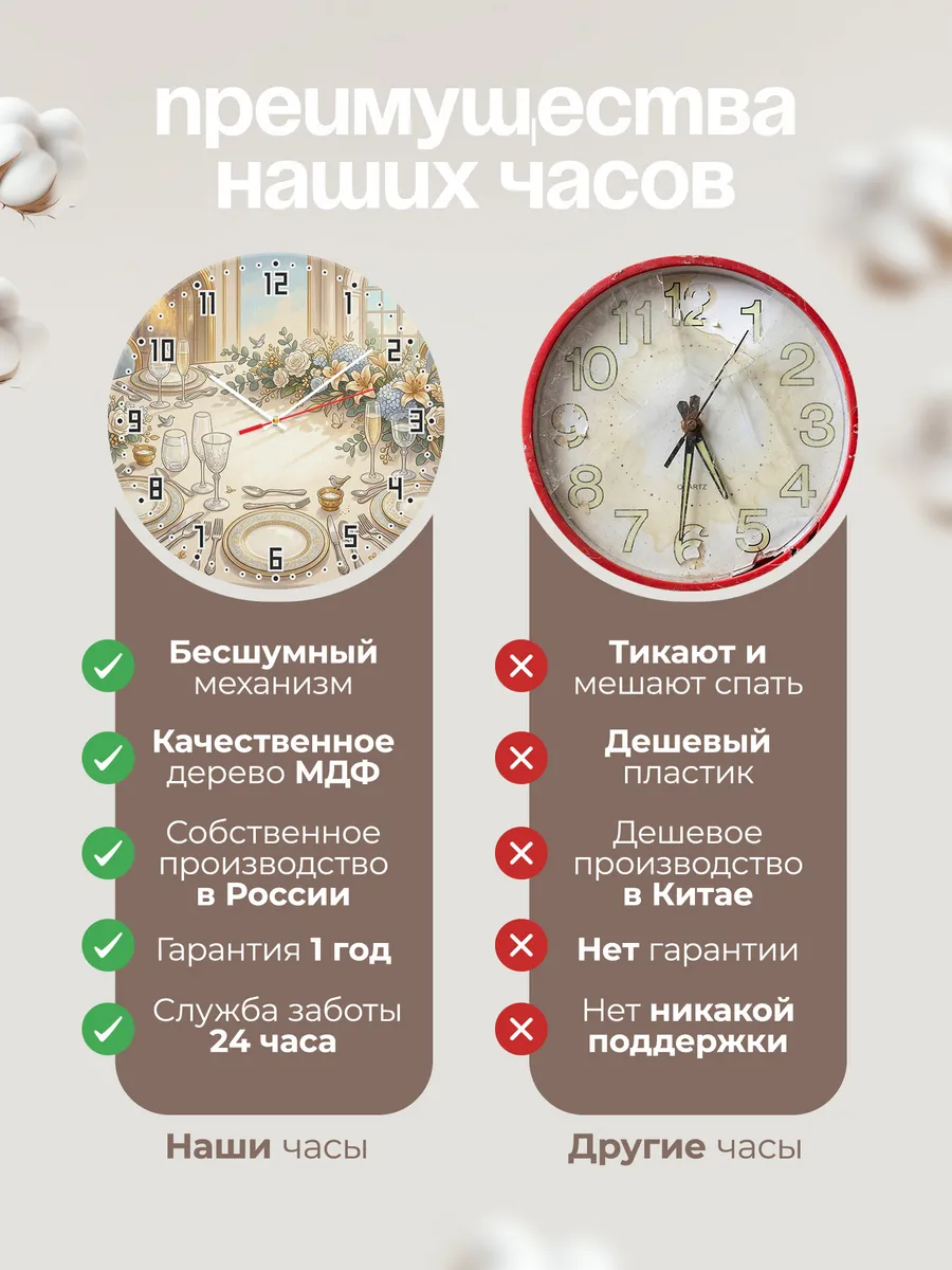 Часы настенные бесшумные Сервиз на приём 33 см — фото 10