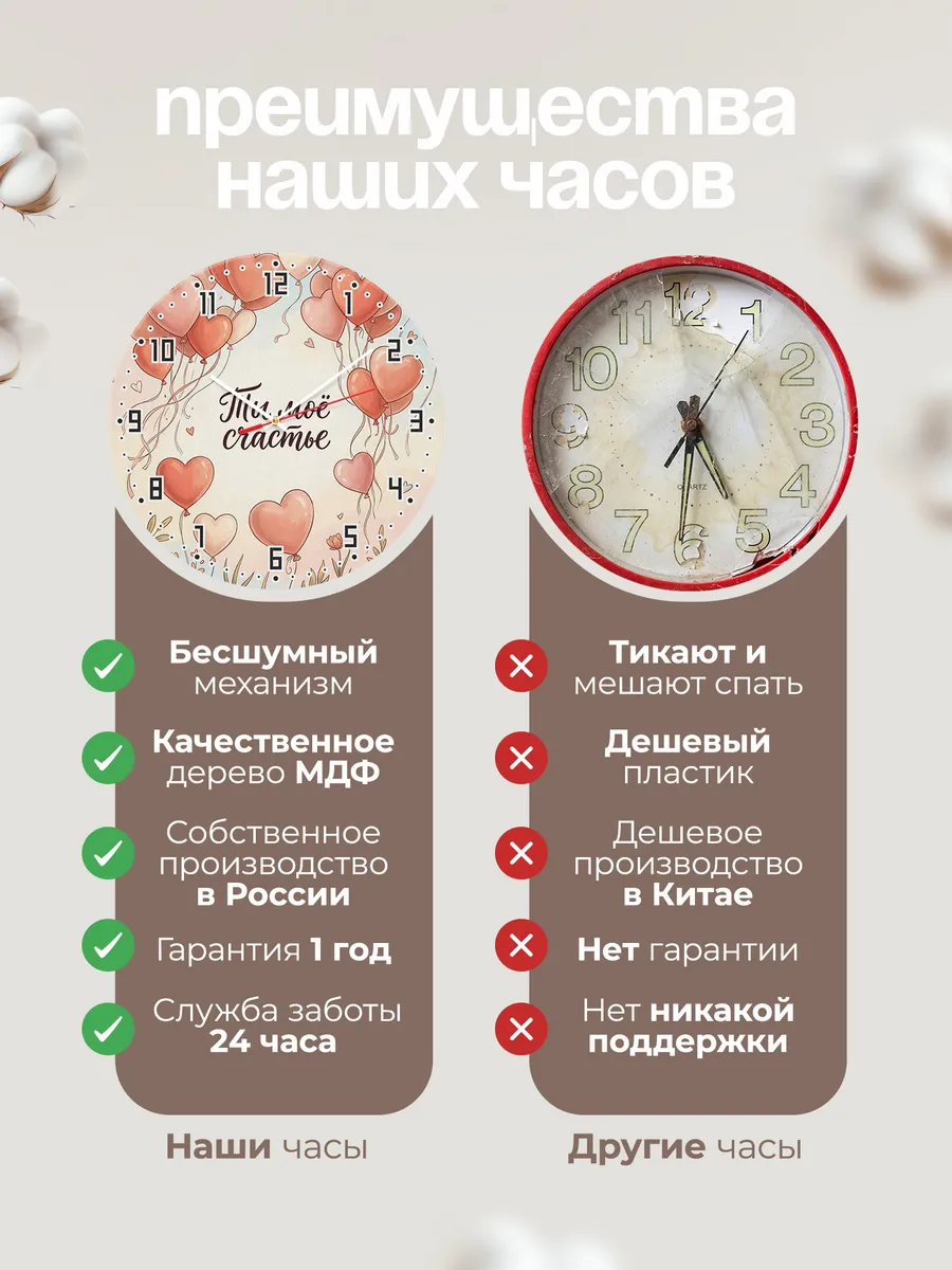Часы настенные бесшумные Воздушные сердца 33 см — фото 10