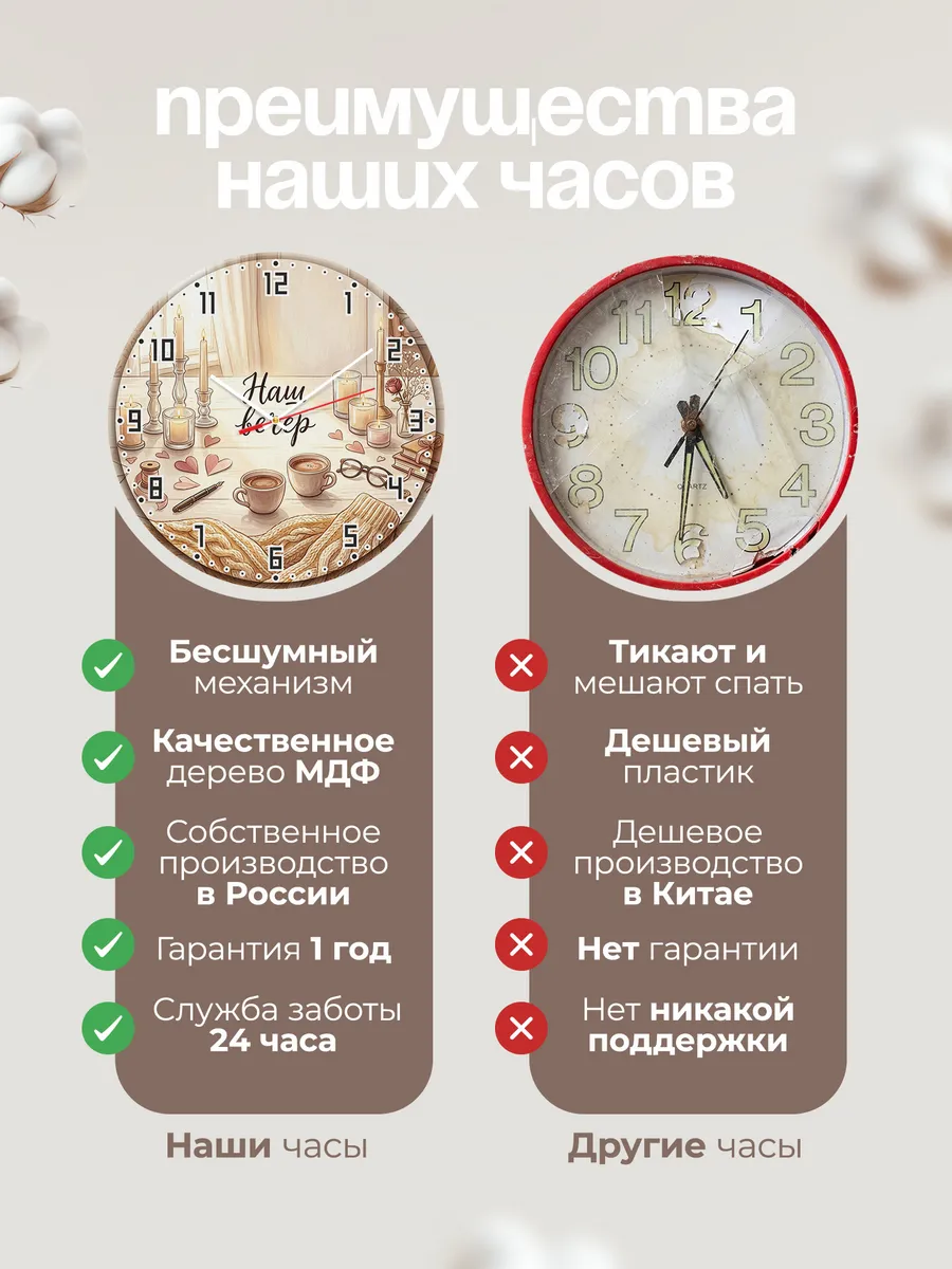 Часы настенные бесшумные Сердце и свечи 33 см — фото 10