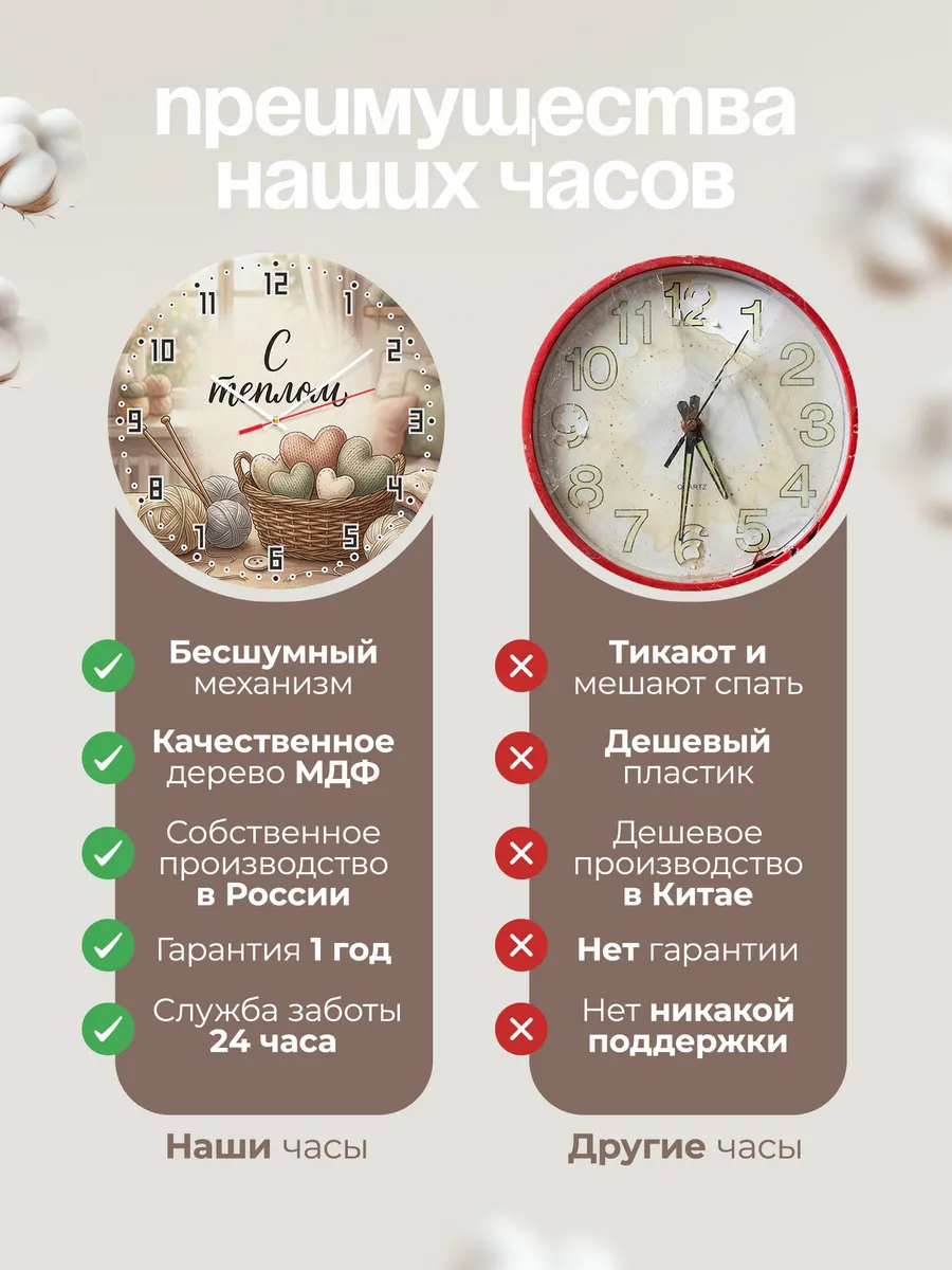 Часы настенные бесшумные Вязаные сердца 33 см — фото 10