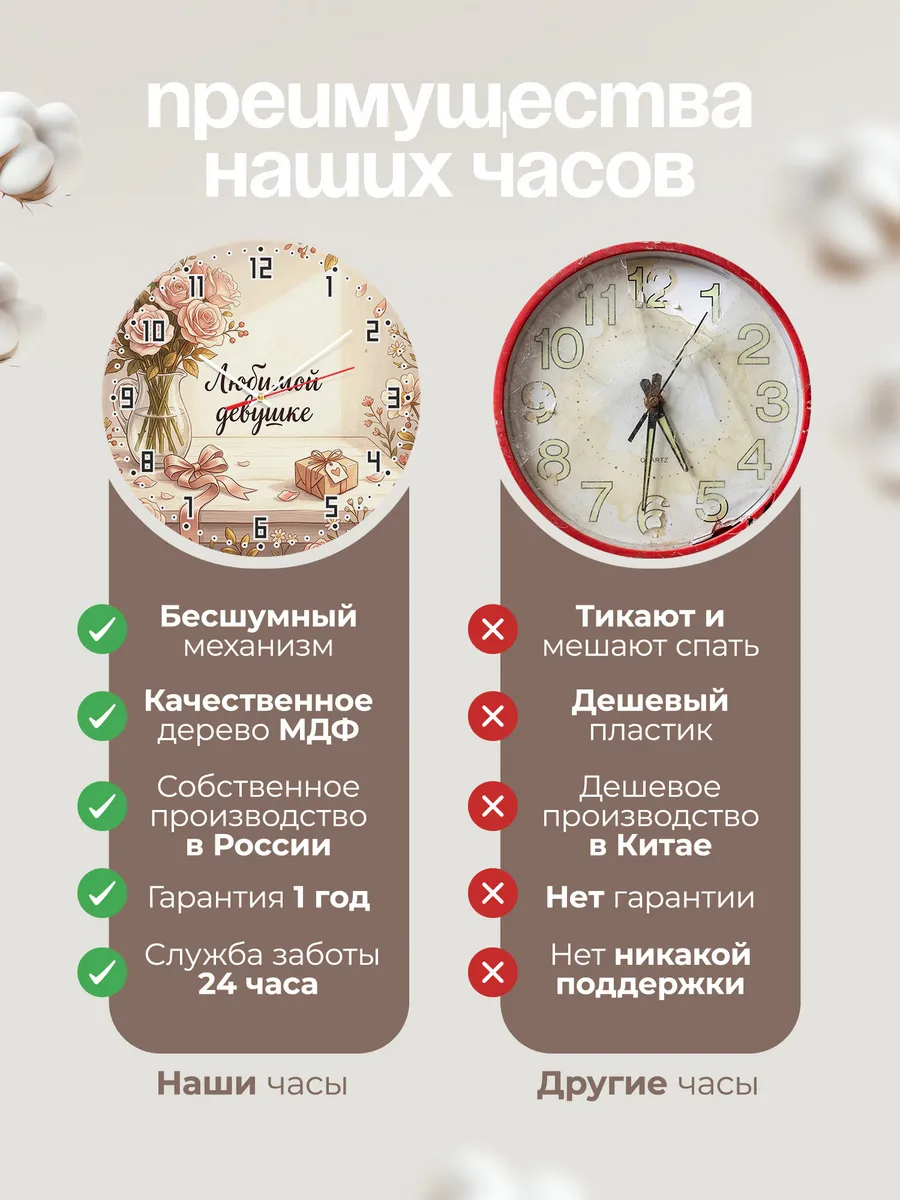 Часы настенные бесшумные Любимой девушке 33 см — фото 10