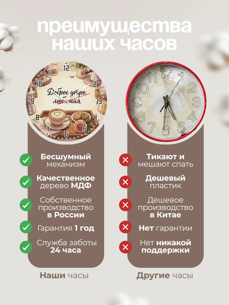 Часы настенные бесшумные Сердце из кофе 33 см — фото 10