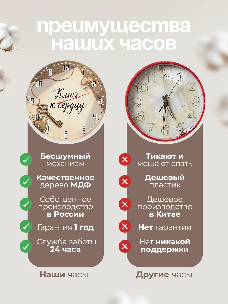 Часы настенные бесшумные Сердце и ключ 33 см — фото 10