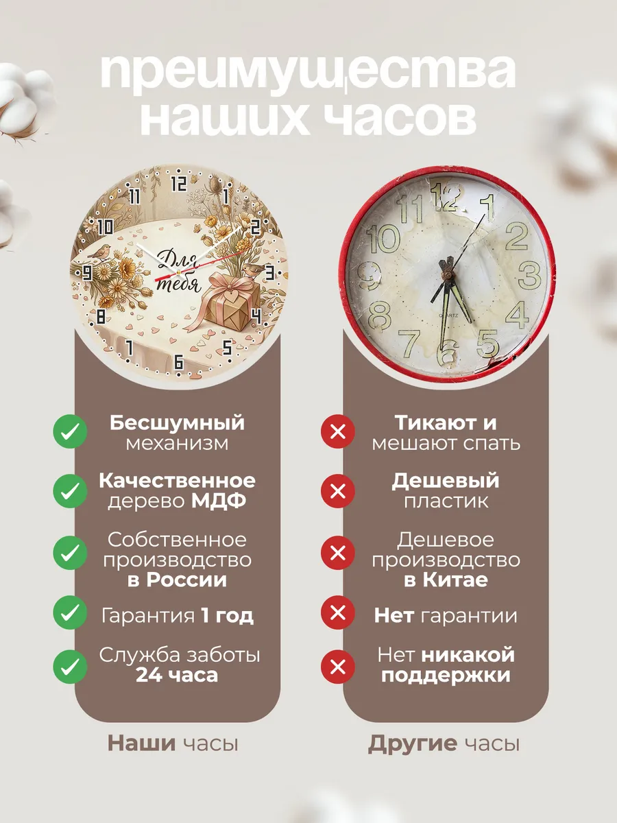 Часы настенные бесшумные Подарок с сердцем 33 см — фото 10