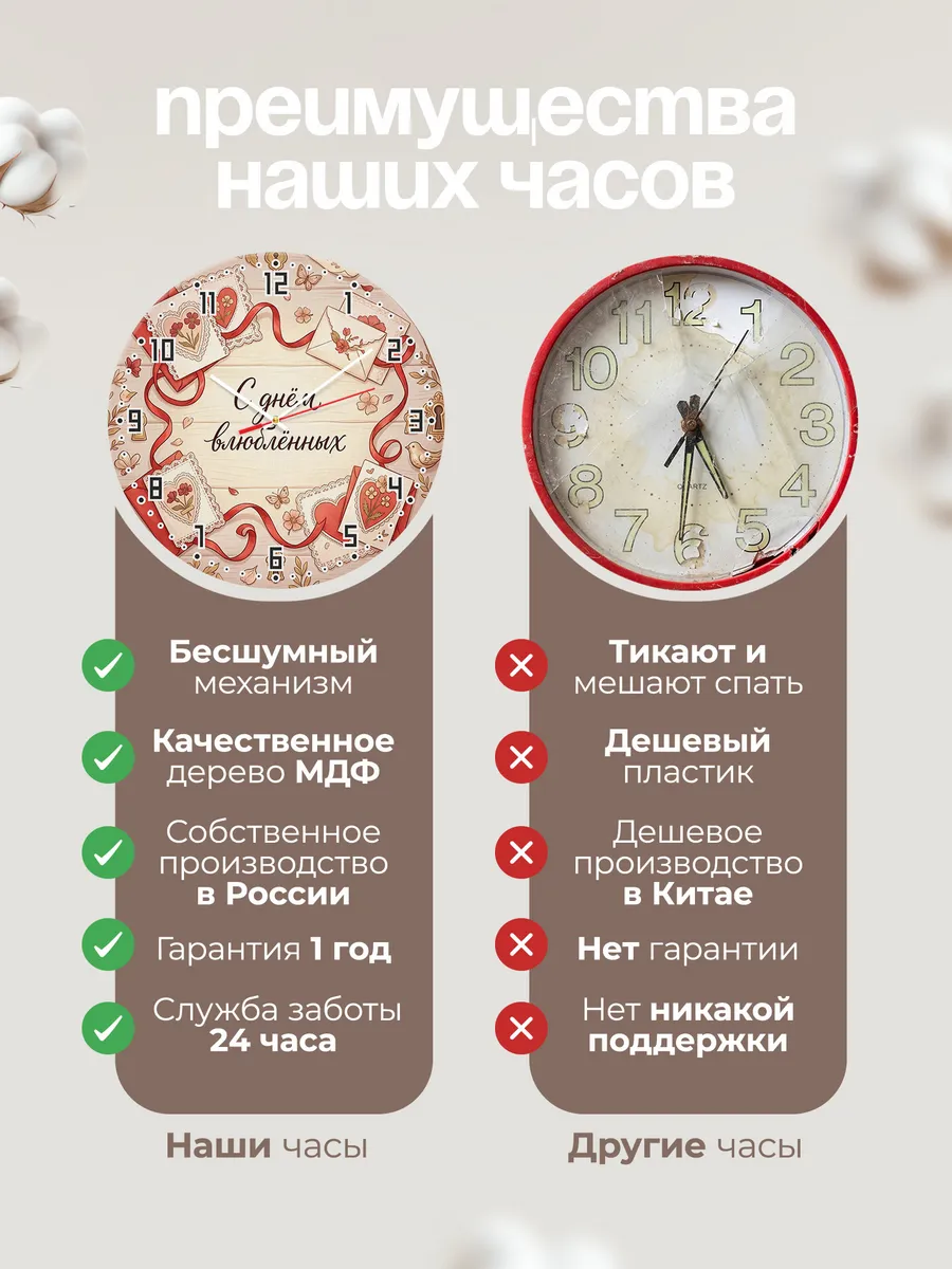 Часы настенные бесшумные Валентинки 33 см — фото 10