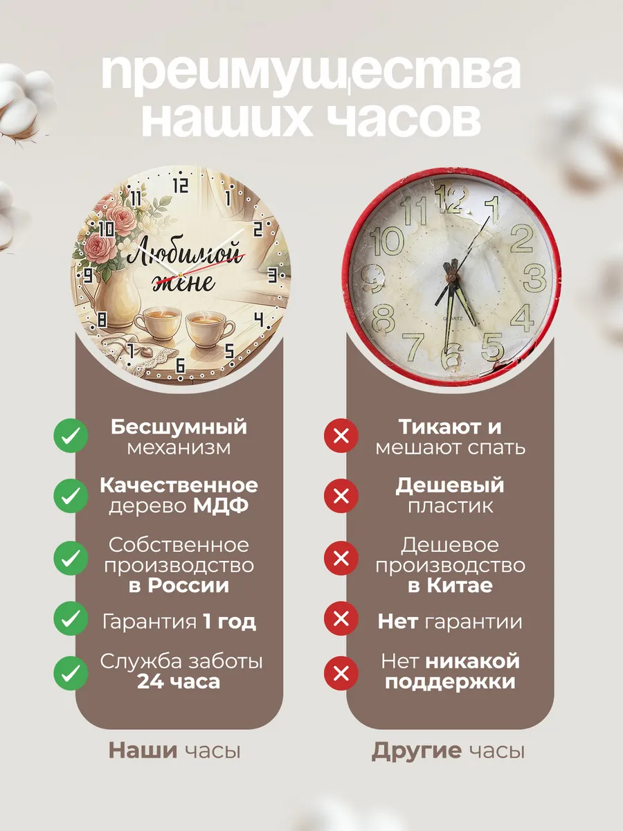 Часы настенные бесшумные Любимой жене 33 см — фото 10