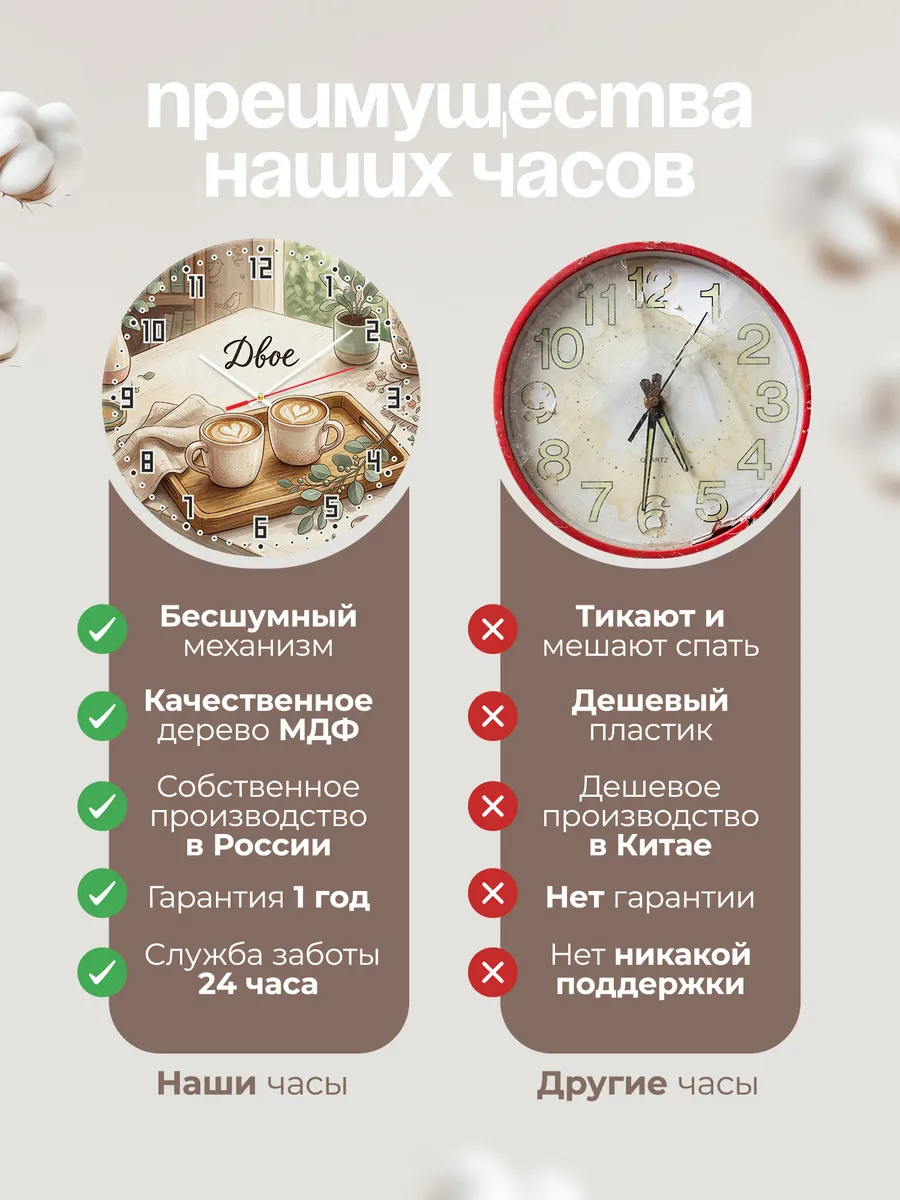 Часы настенные бесшумные Две чашки 33 см — фото 10