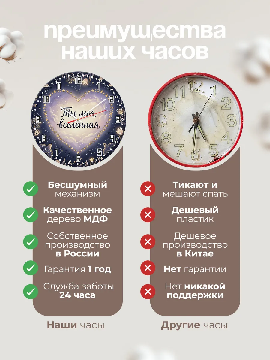 Часы настенные бесшумные Сердце из звёзд 33 см — фото 10