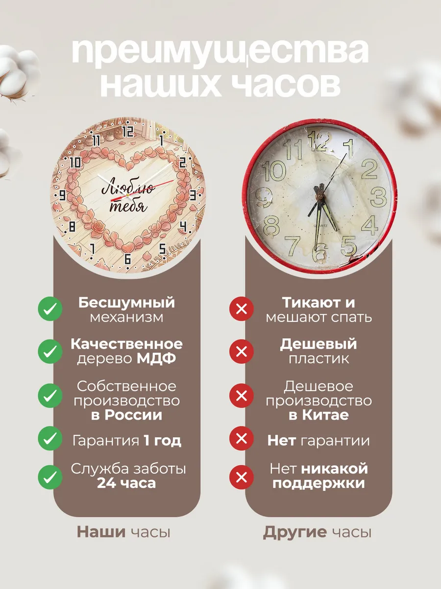 Часы настенные бесшумные Сердце из лепестков 33 см — фото 10