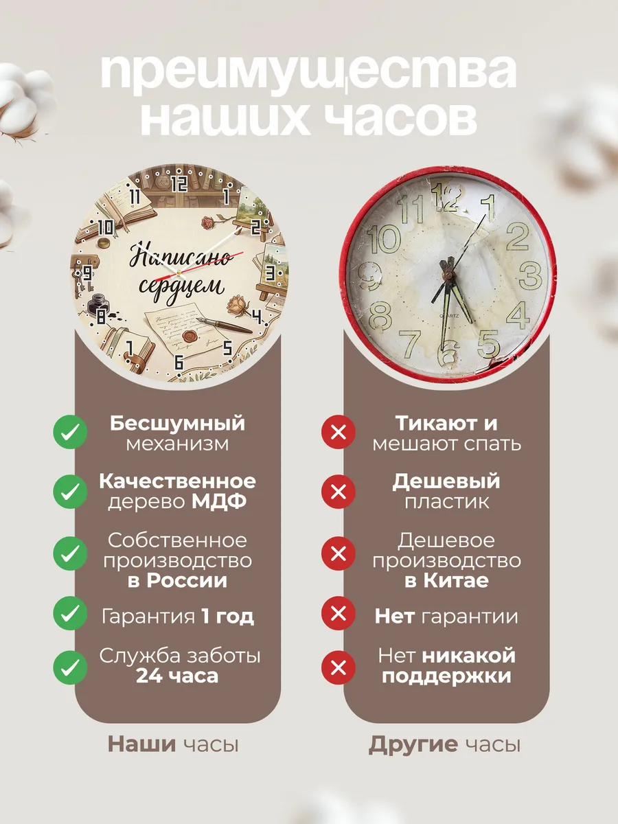 Часы настенные бесшумные Письмо о любви 33 см — фото 10