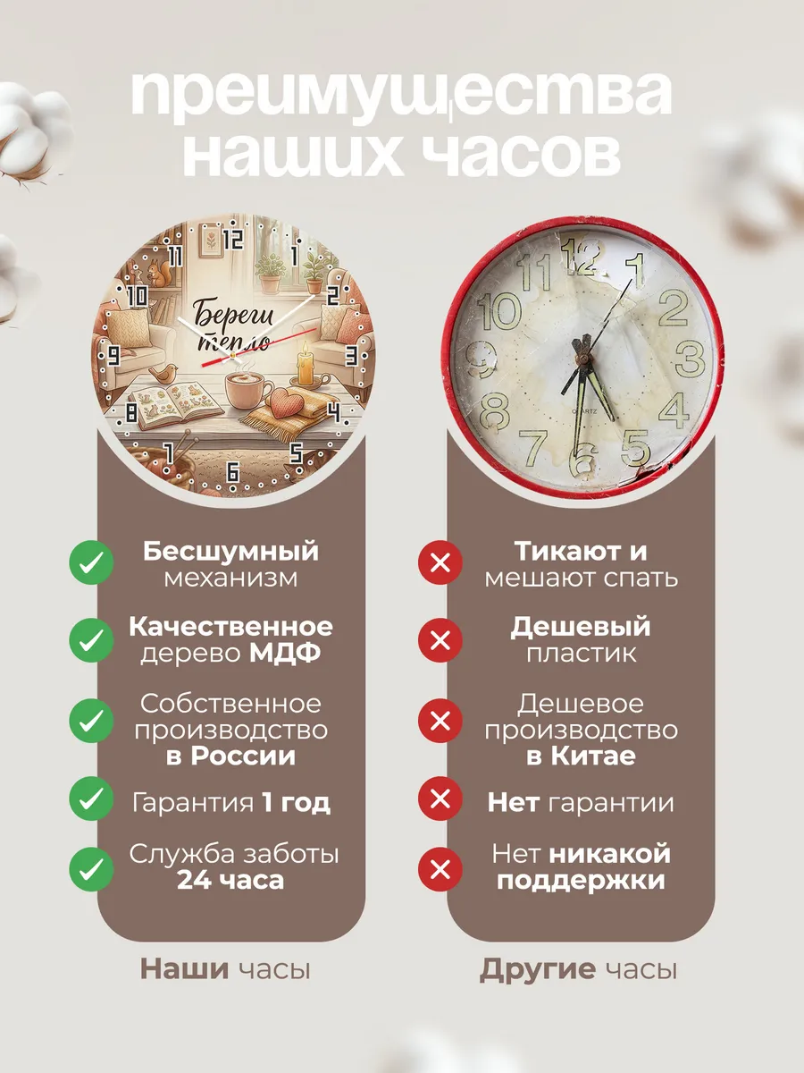 Часы настенные бесшумные Сердце в ладонях 33 см — фото 10