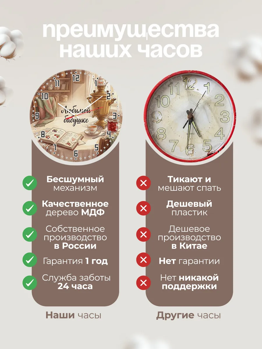Часы настенные бесшумные Любимой бабушке 33 см — фото 10