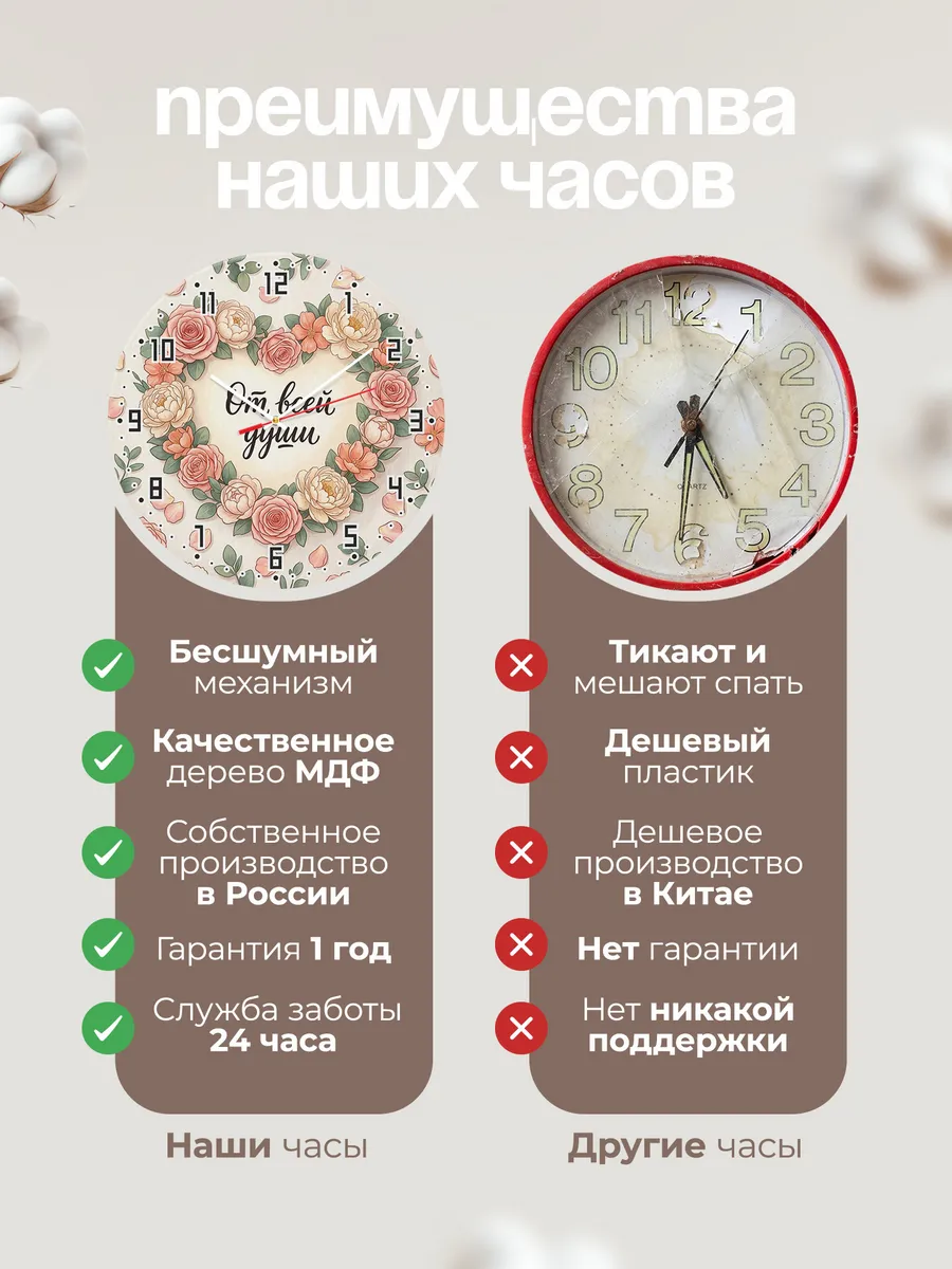 Часы настенные бесшумные Сердце из цветов 33 см — фото 10